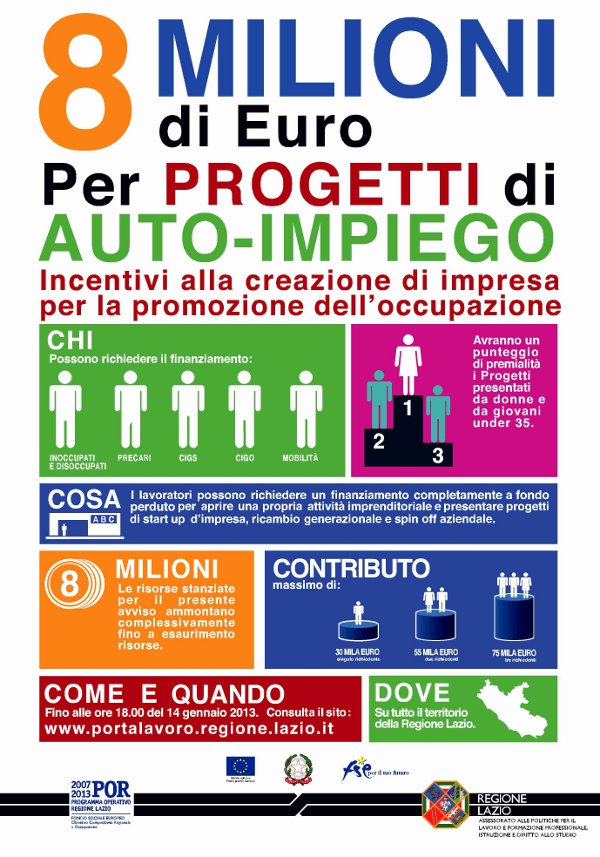 Featured image for “Regione Lazio. “Incentivi alla creazione di impresa per la promozione dell’occupazione””